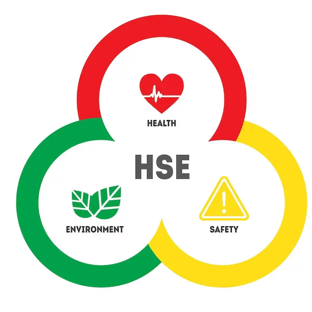 Kureasia Pharma HSE – Health, Safety & Environment Compliance